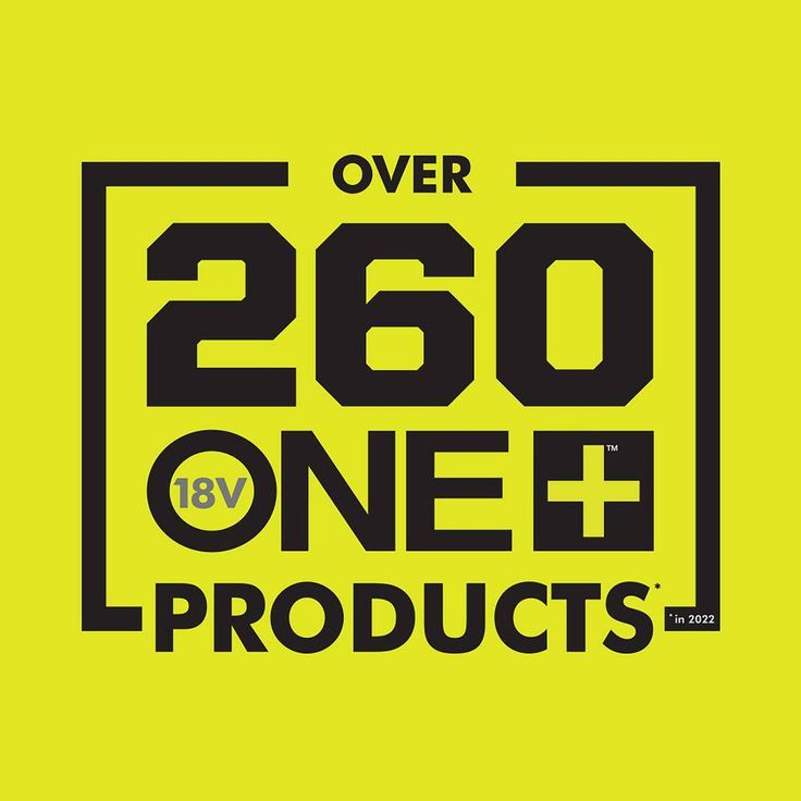 RYOBI 16 in. ONE+ 18-Volt Lithium-Ion Cordless Battery Walk Behind Push Lawn Mower Two 4.0Ah Batteries/Charger Included