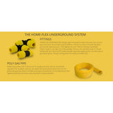1-1/4 in. IPS x 250 ft. DR 11 Underground Yellow Polyethylene Gas Pipe - Super Arbor