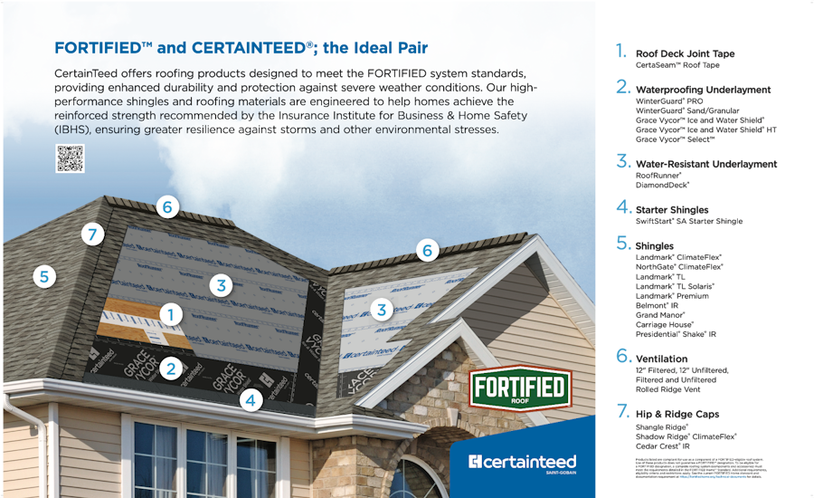 CertainTeed Solstice Half-Cell Solar Panel 440W