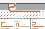 Schluter Systems DECO 0.5-in W x 98.5-in L Satin Anodized Aluminum Border Tile Edge Trim