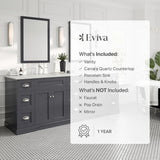 Eviva Epic 84 in. W x 22 in. D x 34 in. H Double Bathroom Vanity, Charcoal Gray, White Quartz Top, White Undermount Sinks