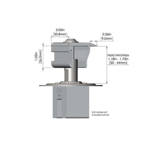 S-5-PVKIT® 2.0 Edge image 2