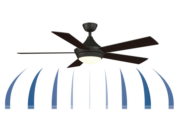 Fanimation Studio Collection Aire Drop 52-in Brushed Nickel LED Indoor Ceiling Fan with Light Kit and Remote (5-Blade)
