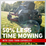 Toro 42" TimeCutter Zero-Turn Riding Mower with Smart Speed, 15.5 HP Briggs & Stratton, Model 75748