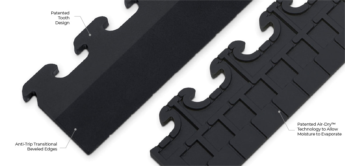 Norsk 9.5 in. x 18.5 in. Black Multi-Purpose Commercial PVC Garage Flooring Tile Trim Kit (20 sq. ft.)