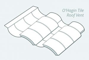 O'Hagin Medium Profile Tile Vent Mill Espana Galvanized