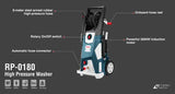 Ronix Power Machine Model RP-0180 Industrial High Pressure 3000W Induction Motor Carwash