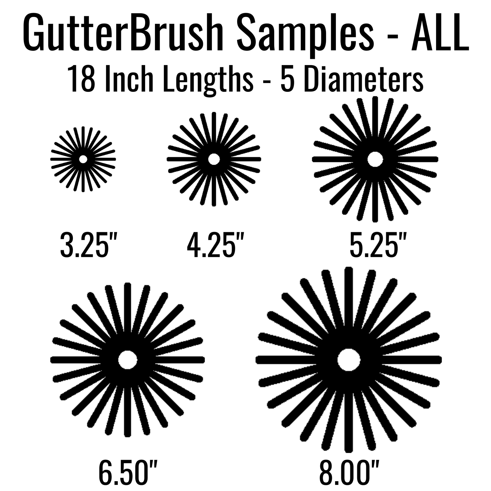 Commercial 7″ Gutter Size – 6.5″ Diameter Brush – Gutter Protection for Metal Bldg & Pole Barn Gutters image 3