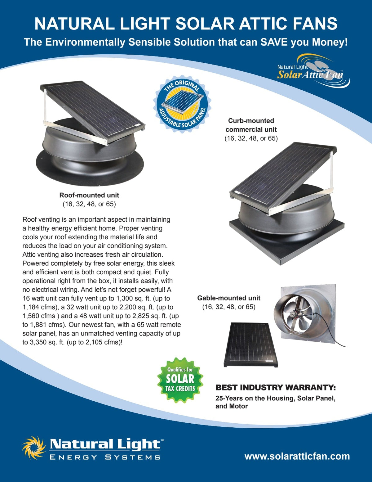 Natural Light Solar Attic Fan Roof Mount Black 32W
