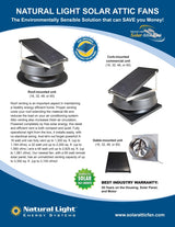 Natural Light Solar Attic Fan Roof Mount Black 32W