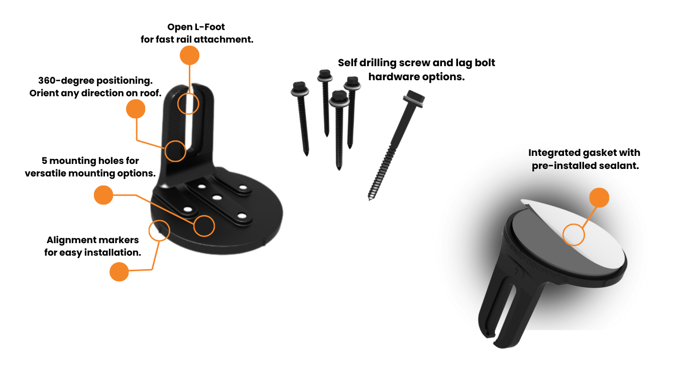 Sunmodo Nanomount Roof Attachment Black 100/Box