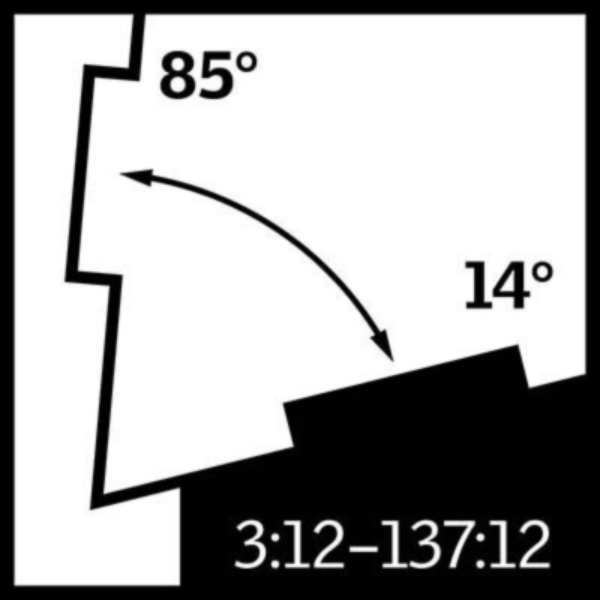 VELUX Electric Venting Deck Mount Skylight - White Solar Powered Shade image 7