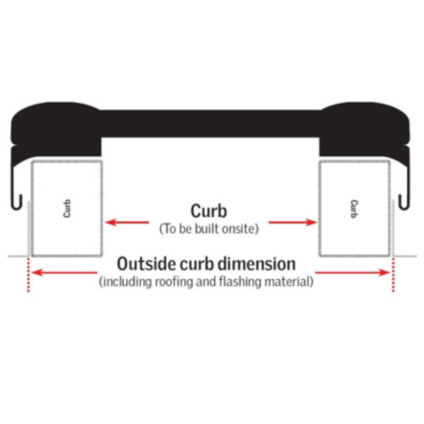 VELUX Manual Venting Curb Mount Skylight - White Solar Powered Shade image 14
