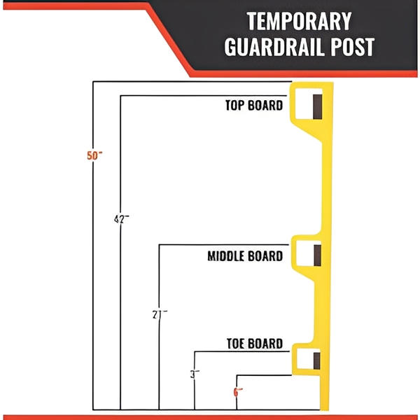 Temporary Guardrail Post image 3