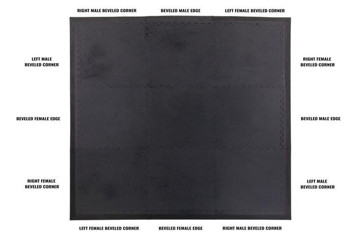 FlooringInc 2'x2' Jumbo Soft Foam Tiles (1 Black Grey) - Great for MMA Flooring, Kid's Flooring, Gym Flooring