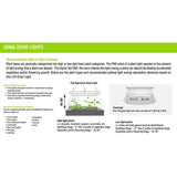 2 ft. 2-Light 30-Watt White Full Spectrum LED Non-Dimmable Indoor Linkable Plant Grow Light Fixture, Daylight (4-Pack)
