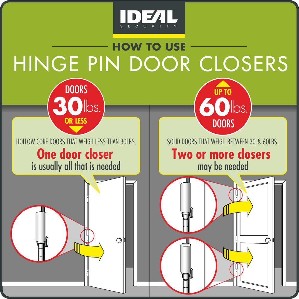 Oil Rubbed Bronze Hinge Pin Door Closer (2-Pack) - Super Arbor