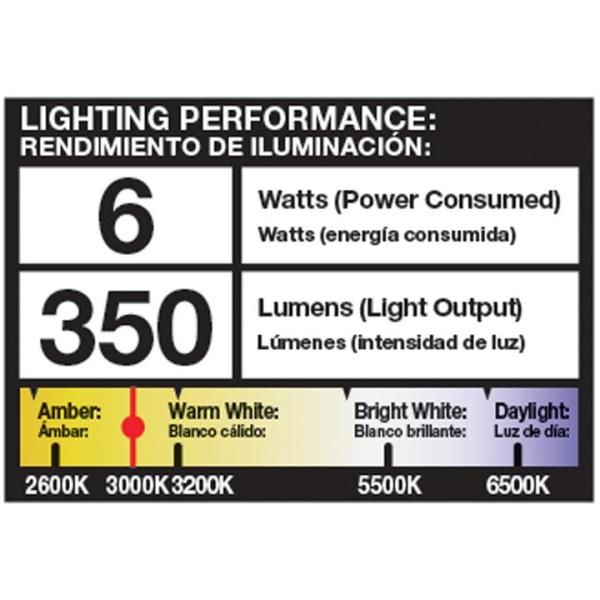 Low Voltage Black Outdoor Integrated LED Landscape Flood Light (4-Pack)