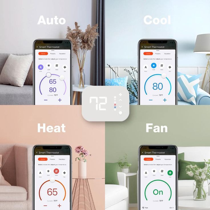 Commercial Electric Wi-Fi and Bluetooth Enabled Smart Programmable Thermostat with Schedules Powered by Hubspace