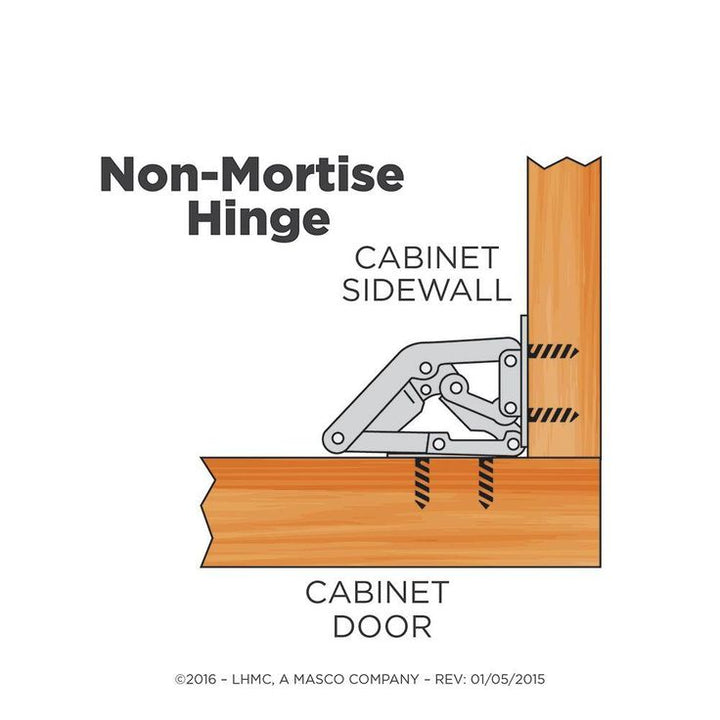 90-Degree Surface Mount Hidden Spring Cabinet Hinge (1-Pair)