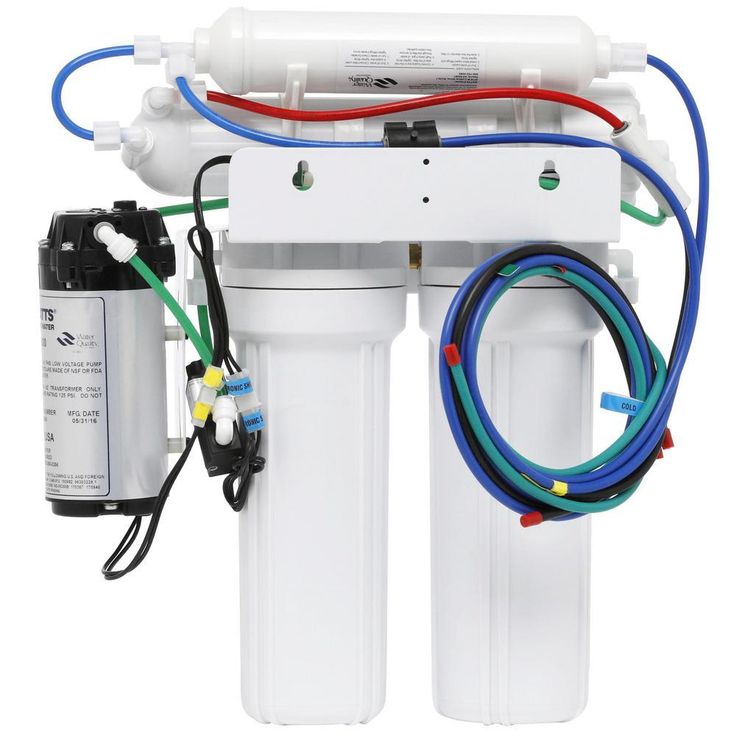 Zero-Waste Under Sink Reverse Osmosis Water Filtration System