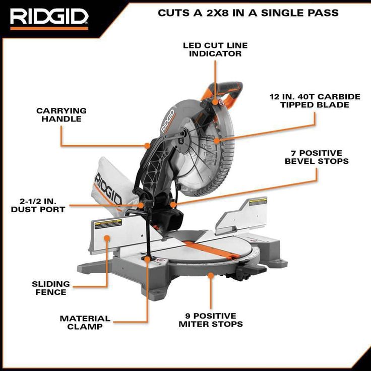 15 Amp Corded 12 in. Dual Bevel Miter Saw with LED
