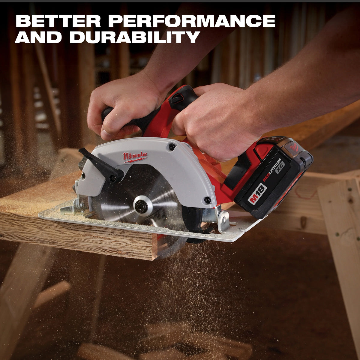 Milwaukee M18 18V Lithium-Ion Cordless Combo Tool Kit, 6-Tool w/ Wet/Dry Vacuum & 5 in. Random Orbit Sander