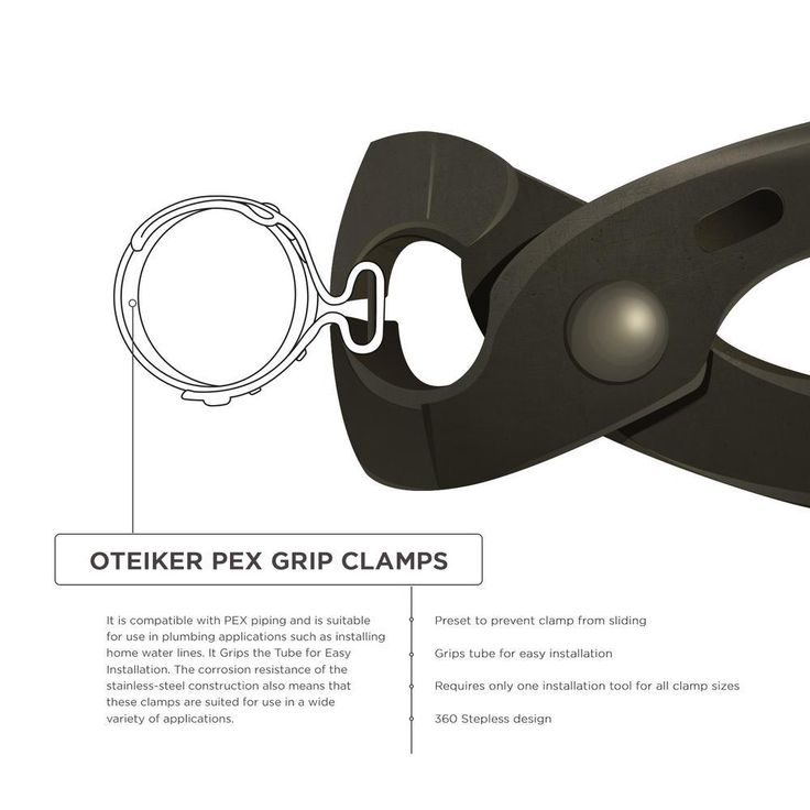 PEX Plumbing Kit - Crimper, Cutter Tool with Lock Hook, 1/2 in. Elbow Cinch and Half Clamp