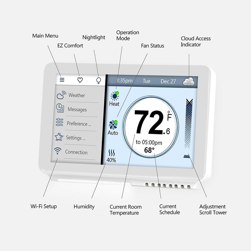 7-Day Programming Smart Thermostat with Touchscreen and App Control - Super Arbor
