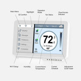 7-Day Programming Smart Thermostat with Touchscreen and App Control - Super Arbor