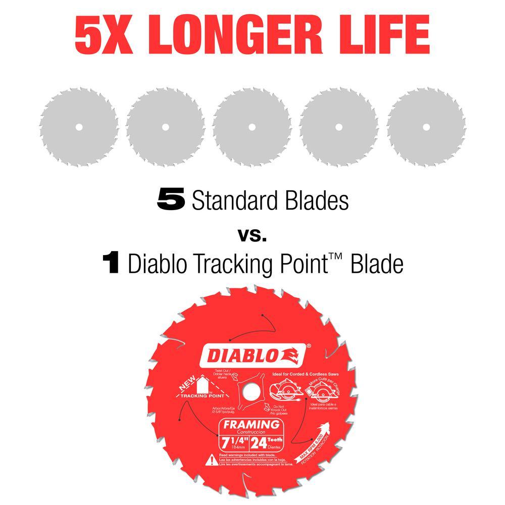 7-1/4 in. x 24-Teeth Tracking Point Framing Saw Blade - Super Arbor