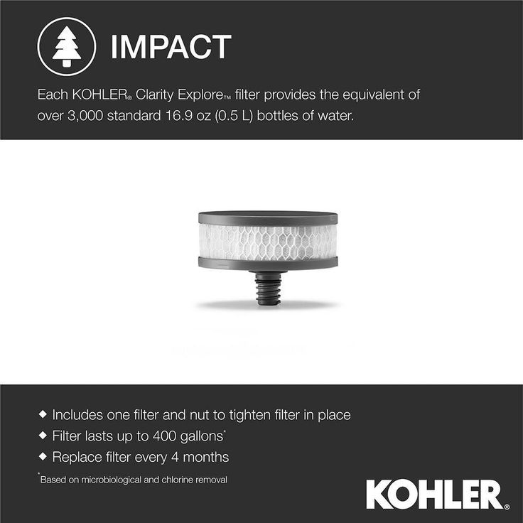 Clarity Explore Recreational Water Filter Cartridge System in Charcoal Ombre