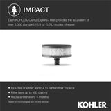 Clarity Explore Recreational Water Filter Cartridge System in Charcoal Ombre