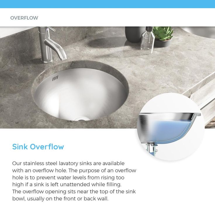 MR Direct Dual-Mount Bathroom Sink in Stainless Steel with Pop-Up Drain in Brushed Nickel