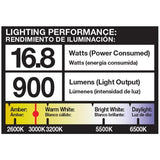 Line Voltage Black Outdoor Integrated LED Landscape Flood Light