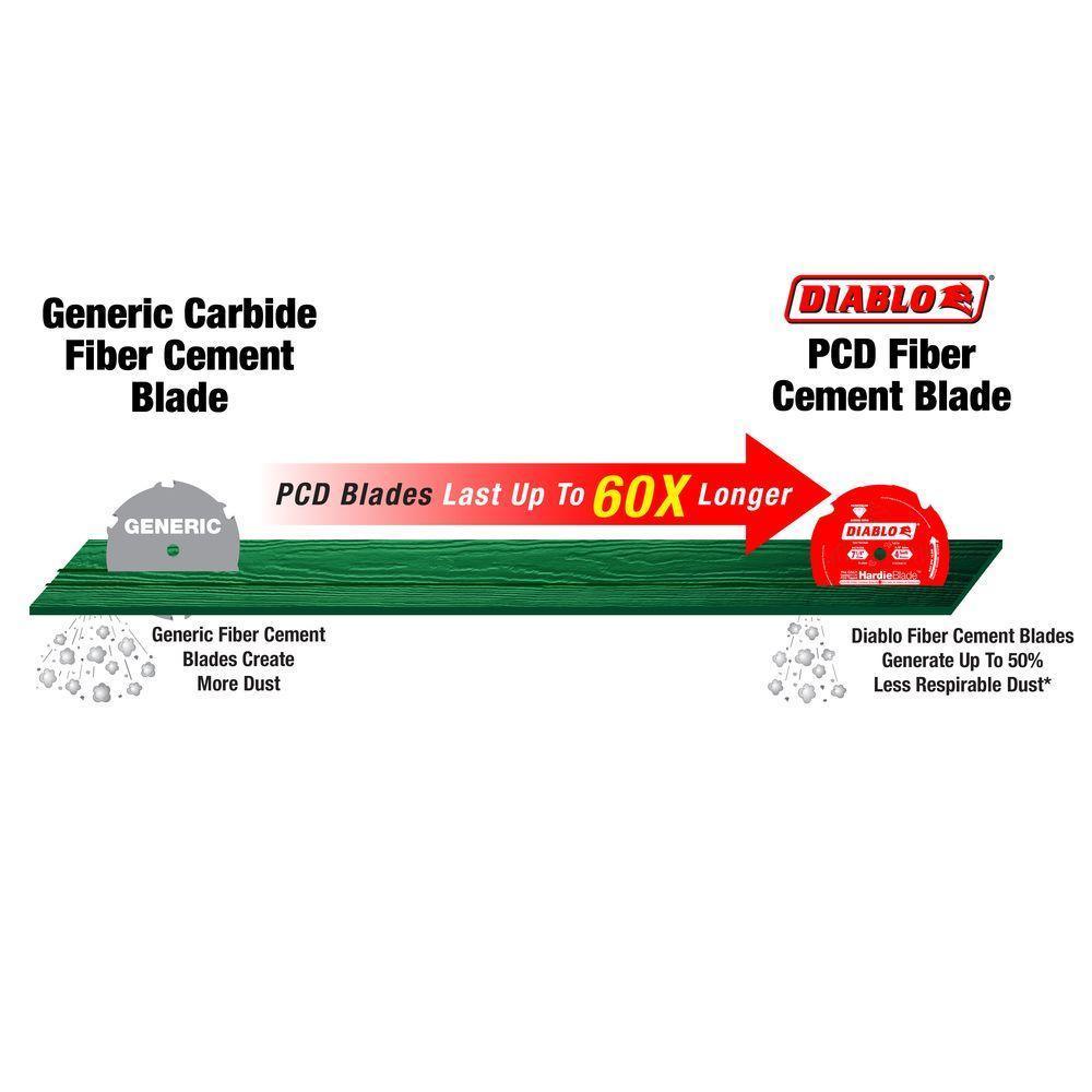 7-1/4 in. x 4-Teeth Polycrystalline Diamond (PCD) Tipped James Hardie/Fiber Cement Saw Blade - Super Arbor