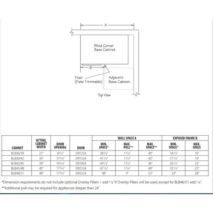 allen + roth Aveley 33-in W x 34.5-in H x 24-in D Linen Maple Blind Door and Drawer Base Semi-Custom Cabinet