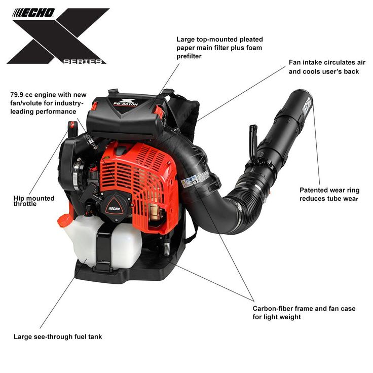 ECHO 211 MPH 1071 CFM 79.9 cc 2 Stroke Gas Engine Backpack Blower with Hip Mounted Throttle