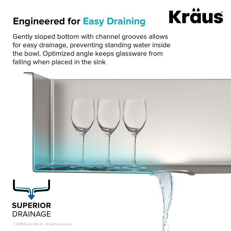 Standart PRO Drop-in Stainless Steel 25 in. 2-Hole Single Bowl Kitchen Sink