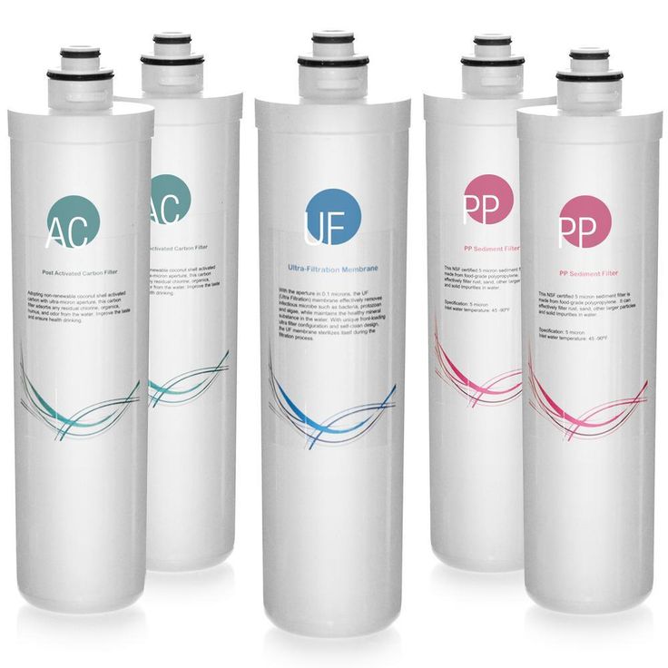 LittleWell Ultra Filtration UF Water Filter Annual Replacement Filter Set