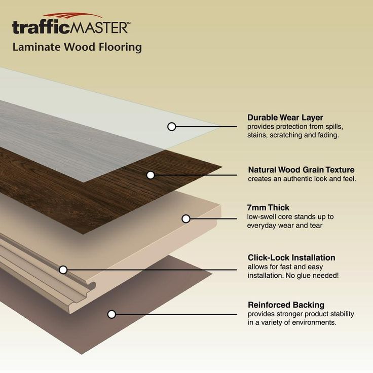 TrafficMaster Brunswick Oak 7 mm T x 8 in. W Laminate Wood Flooring (23.9 sqft/case)