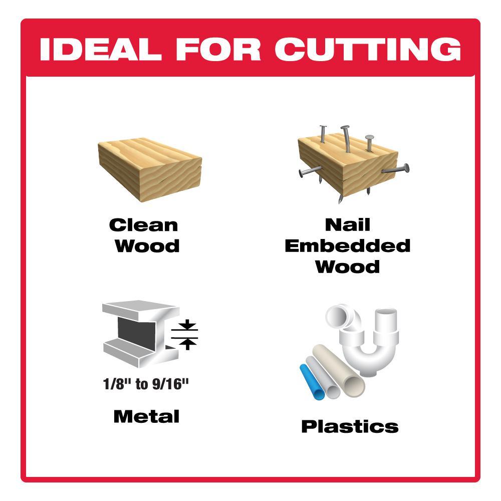 Wood, Metal and General Purpose Carbide Reciprocating Set (3-Piece) - Super Arbor