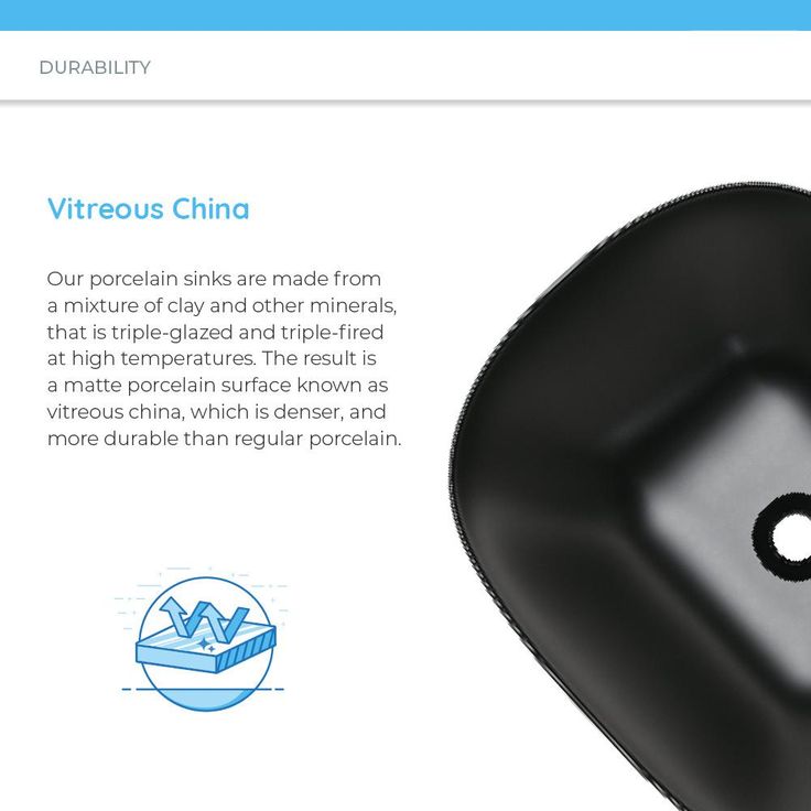 MR Direct Vessel Sink in Matte Black