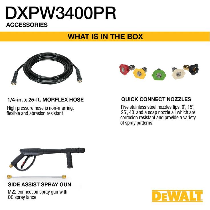 DEWALT Pressure Ready 3400 PSI 2.5 GPM Cold Water Gas Powered Pressure Washer