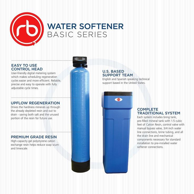 Basic 32,000-Grain High Efficiency Digital Water Softener