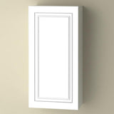 Hampton Bay Hampton 21 in. W x 12 in. D x 36 in. H Assembled Wall Kitchen Cabinet in Satin White