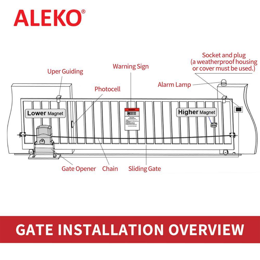 ALEKO AC2700 Sliding Gate Opener Accessories Kit For Sliding Gates Up to 65 ft. Long and 2700 lbs.