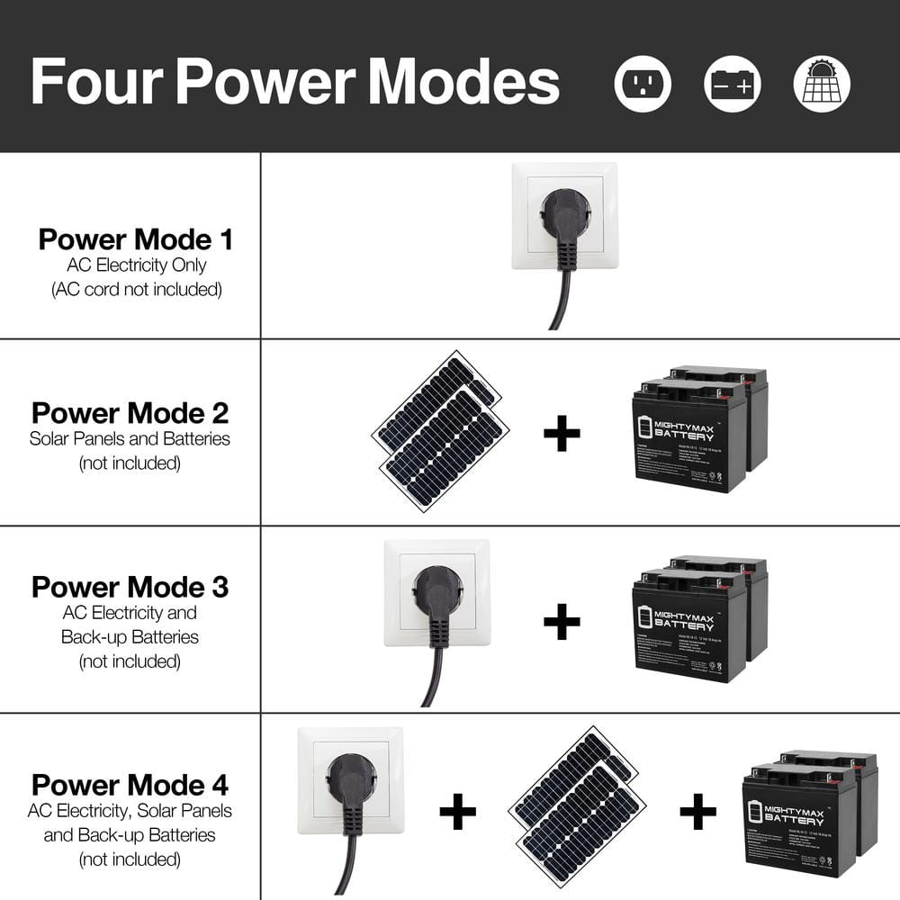 ALEKO Dual Swing Gate Operator - GG900/AS900 AC/DC - Basic Kit