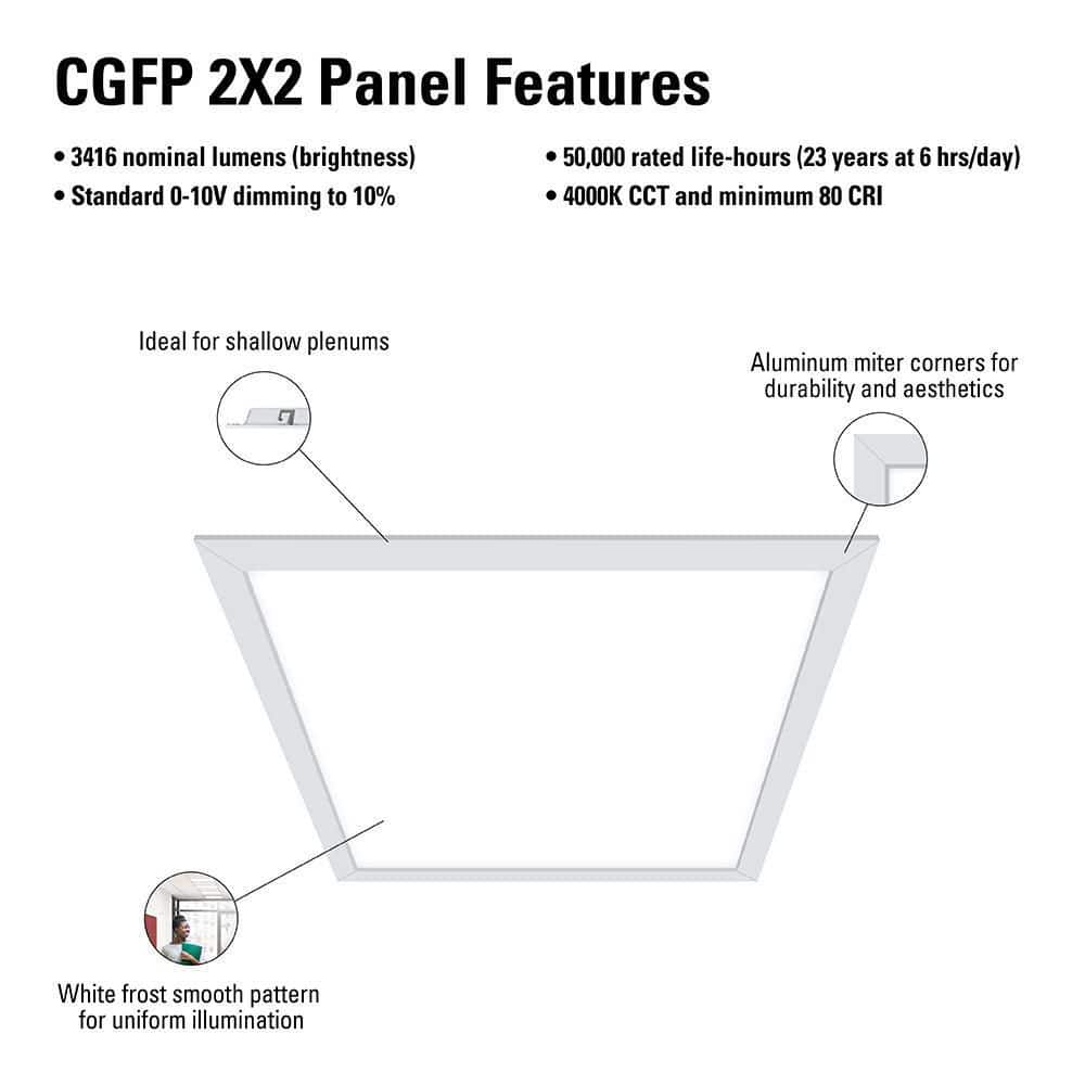 Metalux 2 ft. x 2 ft. 3416 Lumens Integrated LED Panel Light 4000K