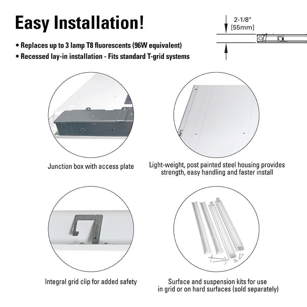 Metalux 2 ft. x 2 ft. 3416 Lumens Integrated LED Panel Light 4000K